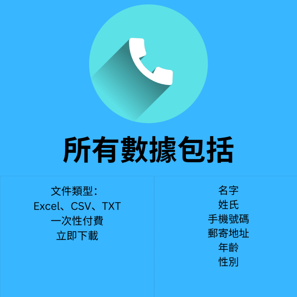 法國電話資源